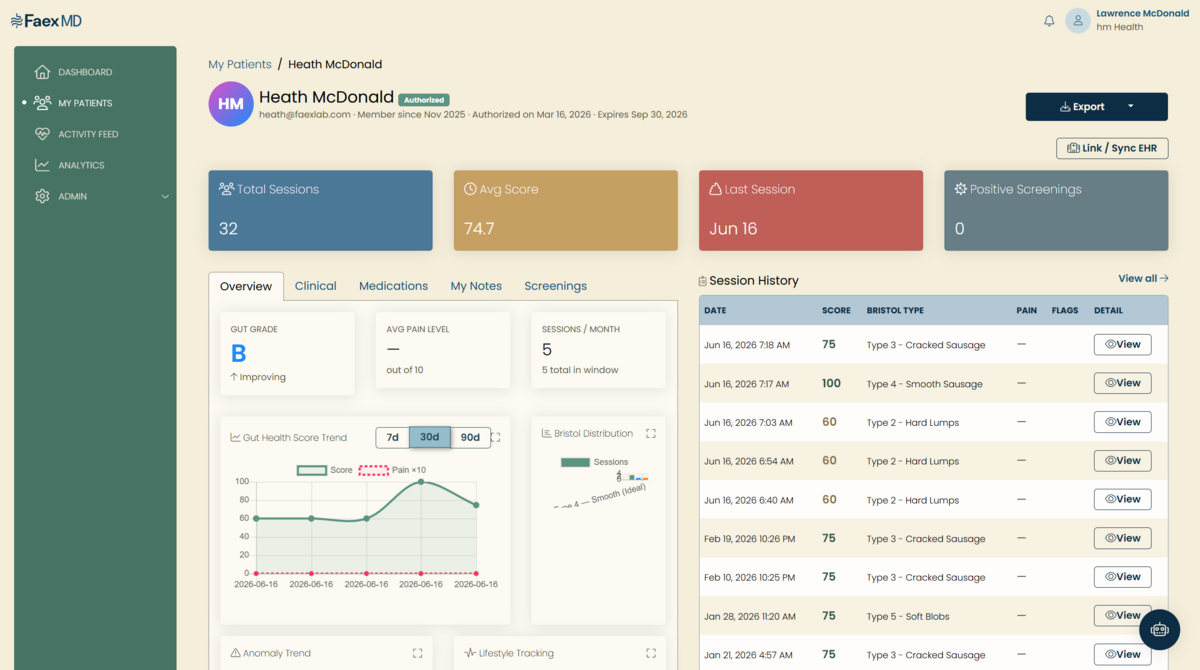 Faex MD longitudinal monitoring timeline with trend chart and session history detail